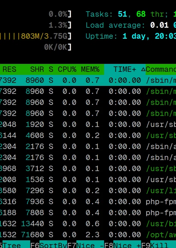 Book a call with Lubna Mukhi on sprect.